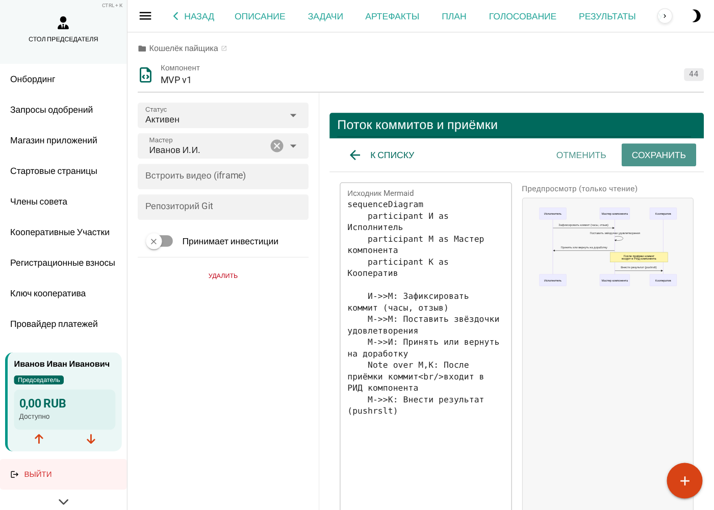 Артефакт «Поток коммитов и приёмки» в формате Mermaid: слева исходник sequenceDiagram с участниками И/М/К, справа отрендеренная диаграмма последовательности