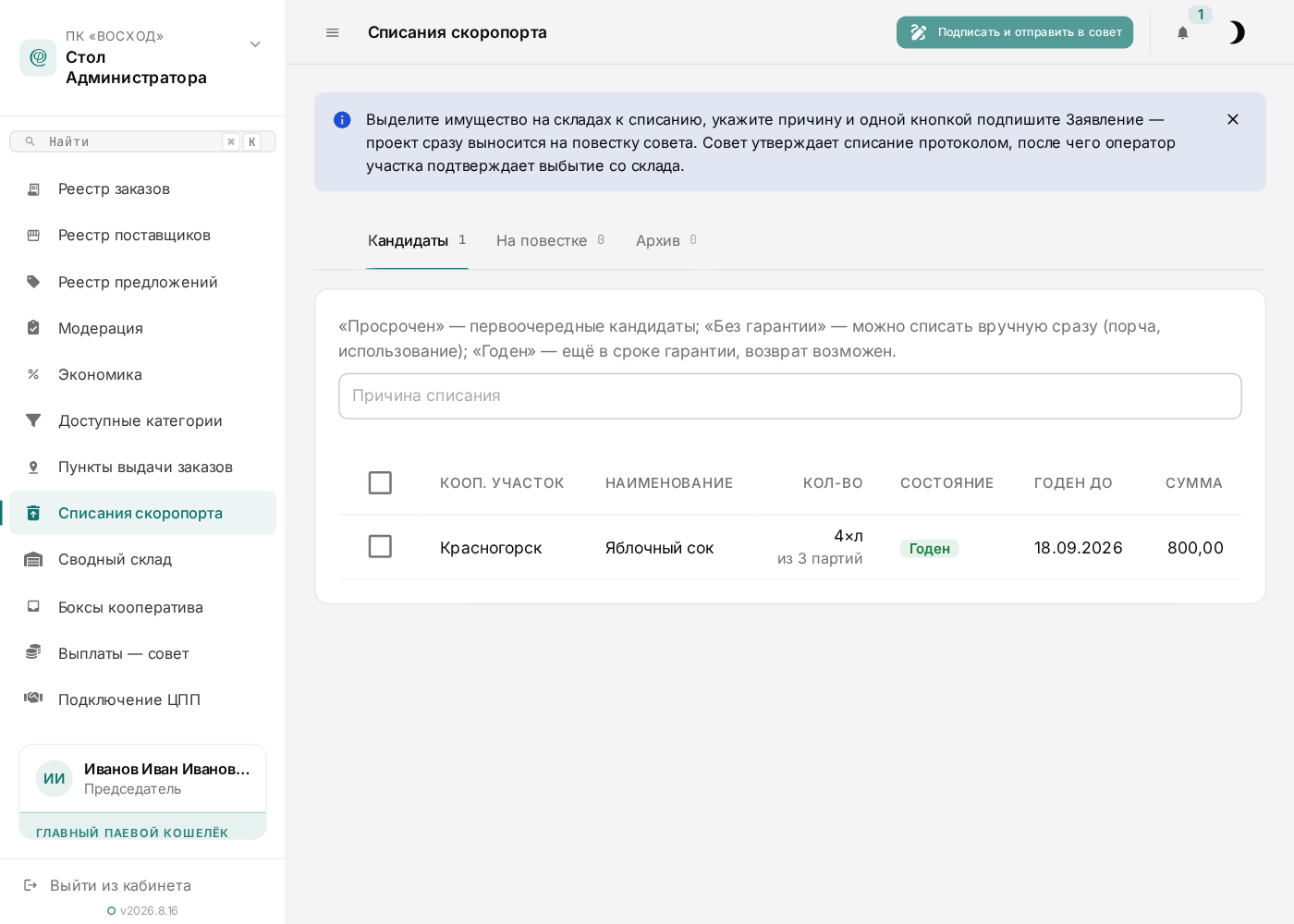 Стол списаний: выделение имущества и отправка проекта в совет