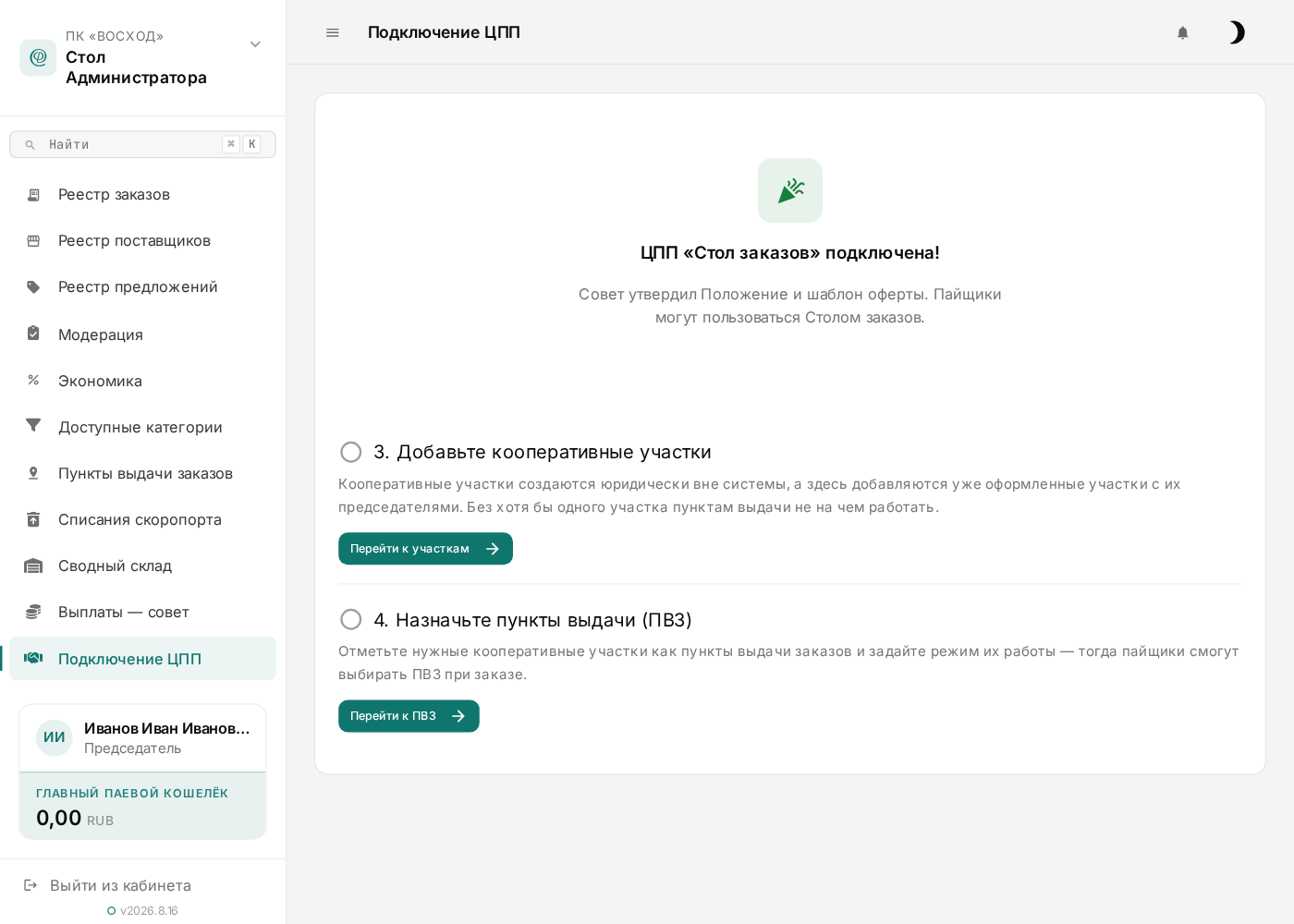 ЦПП подключена