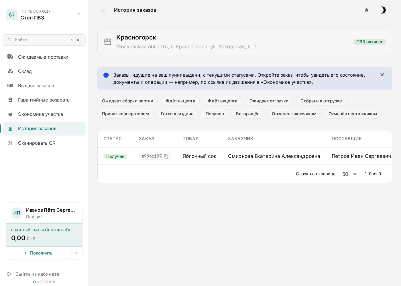 История заказов участка: выданный заказ с итоговым составом